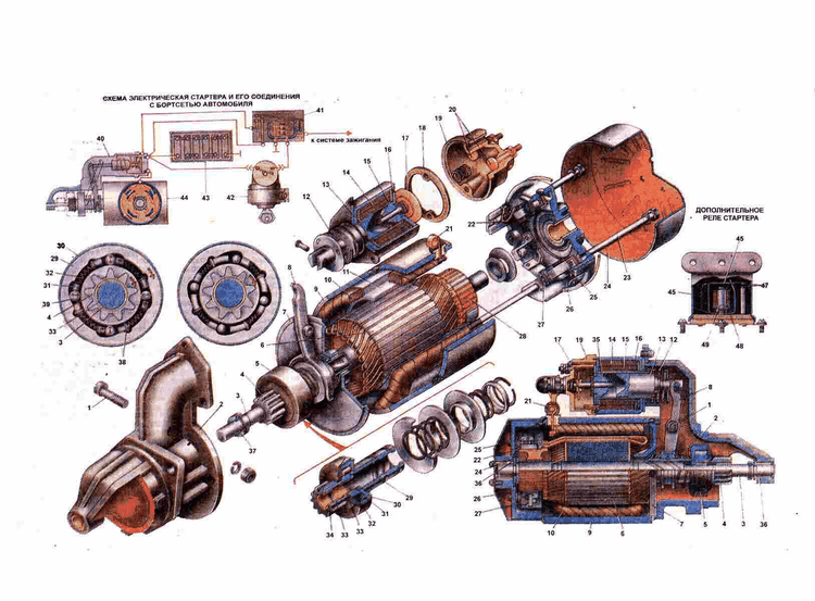 Схема сборки стартера